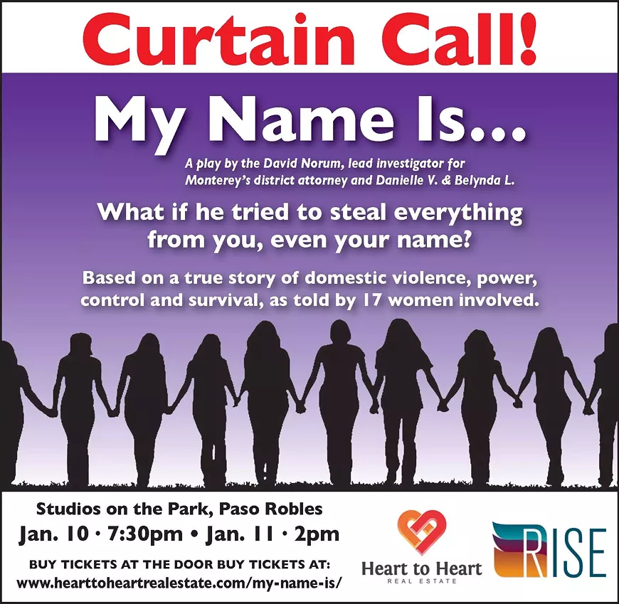 Based on a true account of domestic violence...My Name is...