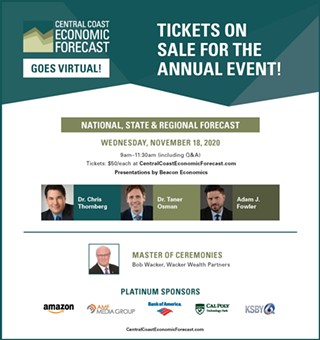 2020 Central Coast Economic Forecast: Annual Event