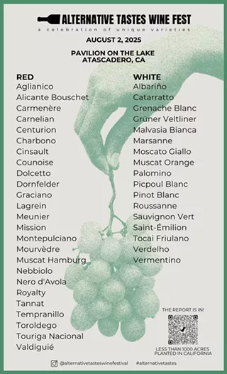 Image: 2025 Alternative Tastes Wine Fest: Celebrating Paso&rsquo;s Unique Varieties