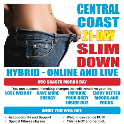 Central Coast 21-day Slim Down