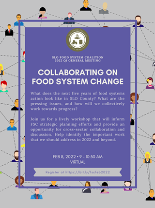 Image: Collaborating on Food System Change