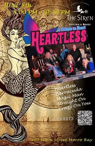 Image: Heartless: A Tribute To Heart