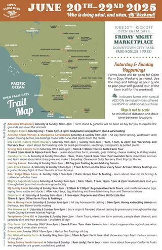 Image: Open Farm Days 2025
