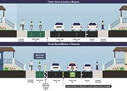 SLO wins $1.7 million grant for Anholm neighborhood bikeway